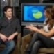 Watch With Kristin Show