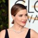 Golden Globe Awards